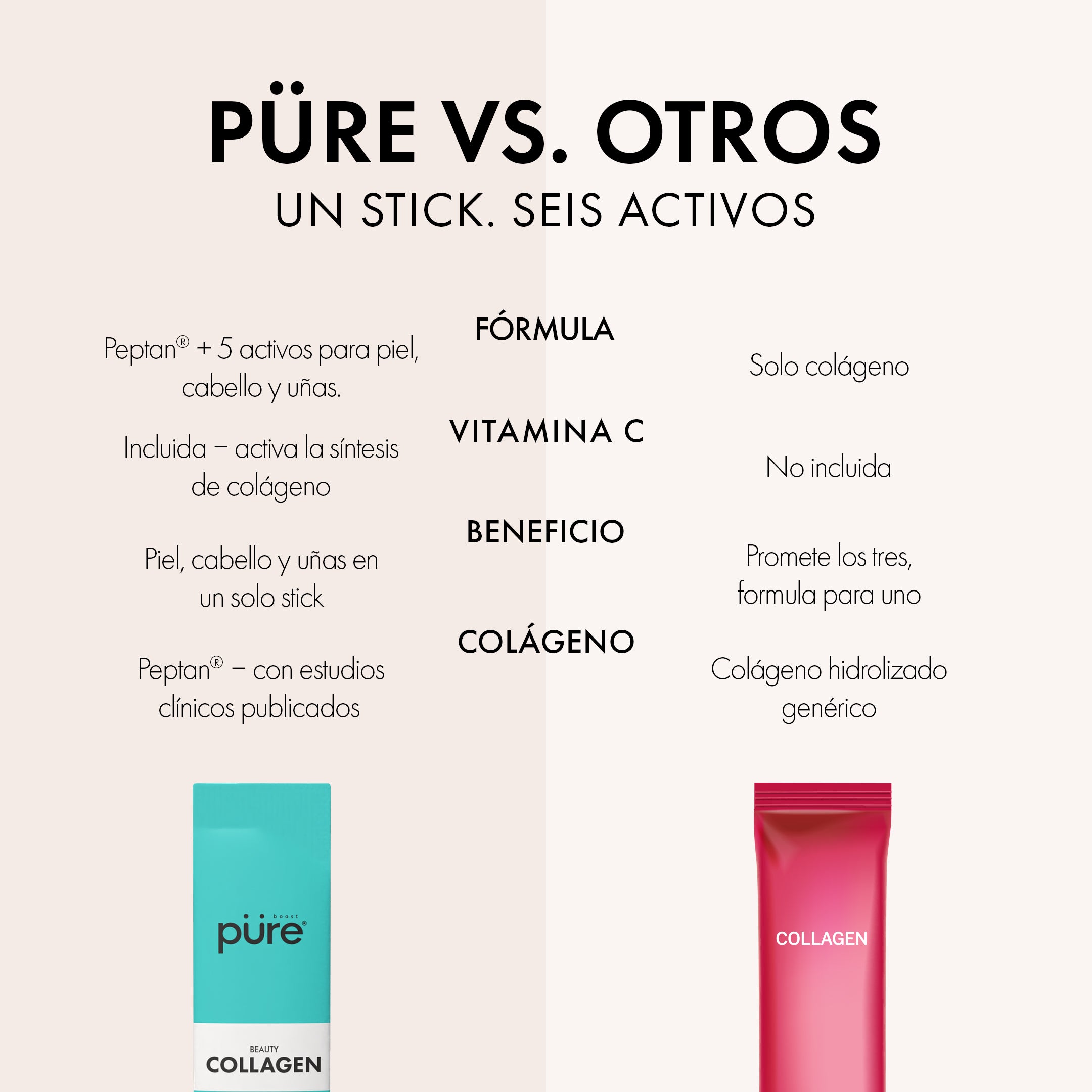 BEAUTY COLLAGEN • Chai
