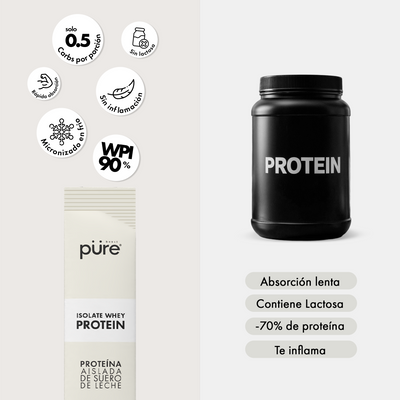 ISOLATE WHEY PROTEIN • Taro